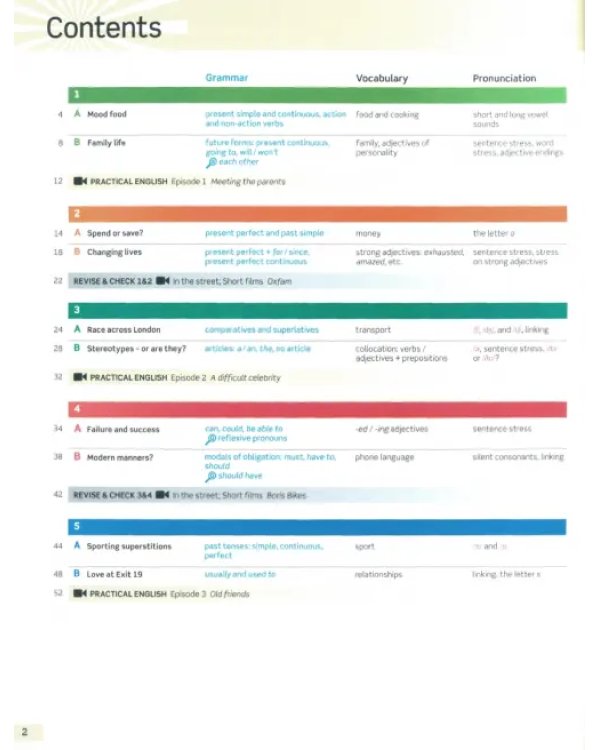 English File. Third Edition. Intermediate. Student's Book