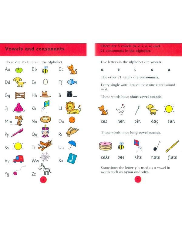 Homework Helpers. Spelling for School