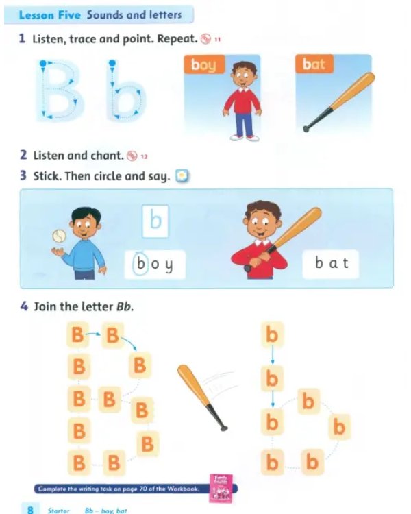 Дополнительное изображение книги «Family and Friends. Starter. Class Book»