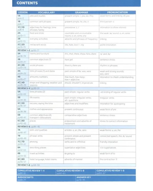 Speakout. 3rd Edition. A2. Workbook with Key