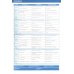 Speakout. 3rd Edition. A2. Workbook with Key