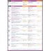 Solutions. Third Edition. Pre-Intermediate. Student's Book and Online Practice Pack