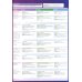 Solutions. Third Edition. Pre-Intermediate. Student's Book and Online Practice Pack