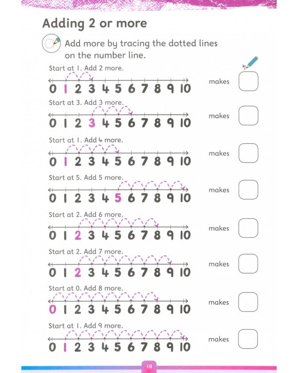 Addition and Subtraction. Age 4-5