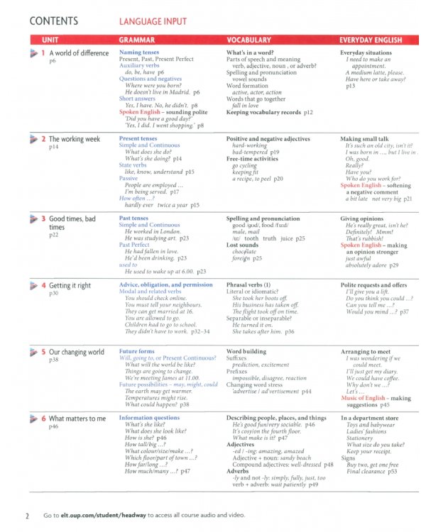 New Headway. Fourth Edition. Intermediate. Student's Book