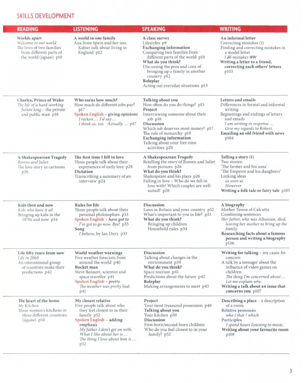 New Headway. Fourth Edition. Intermediate. Student's Book