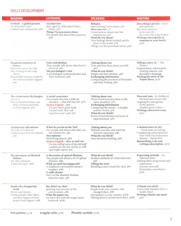 New Headway. Fourth Edition. Intermediate. Student's Book
