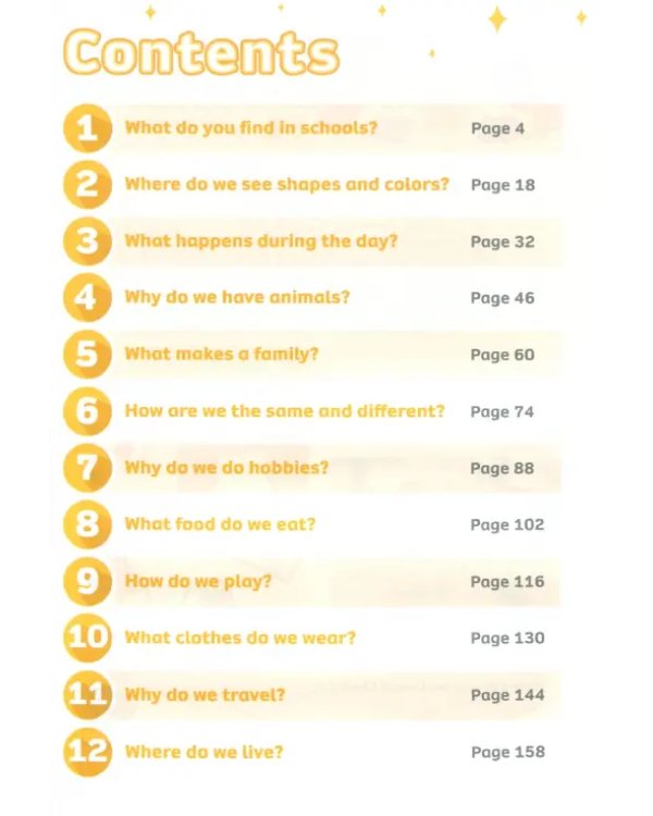Now I Know! Level 1. Learning to Read. Workbook with Pearson Practice English App