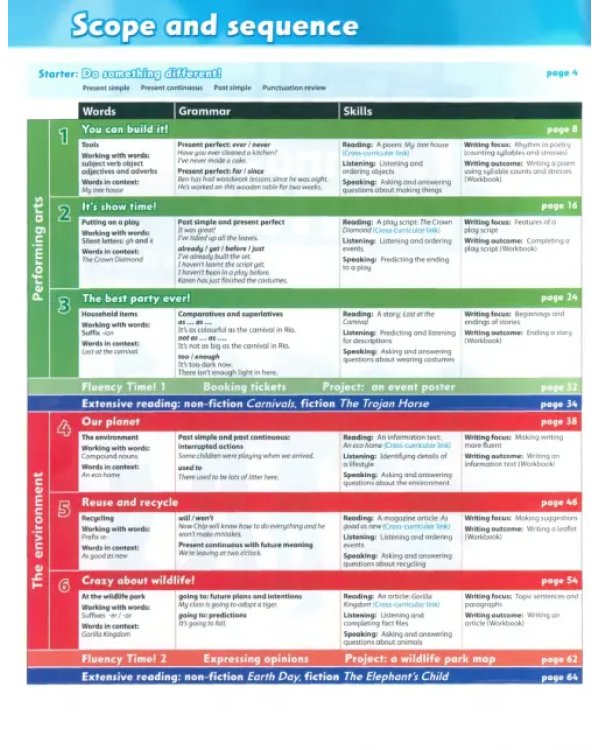 Family and Friends. Level 5. 2nd Edition. Class Book