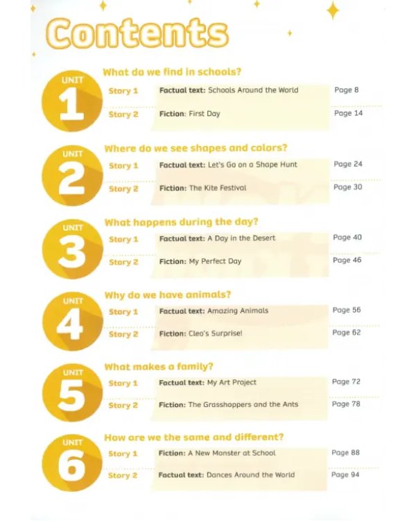 Now I Know! Level 1. Learning to Read. Student's Book