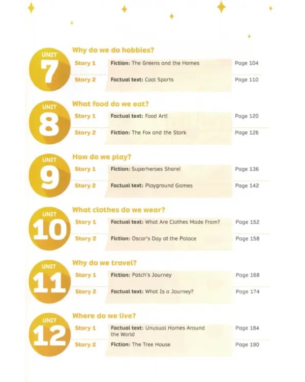 Now I Know! Level 1. Learning to Read. Student's Book