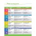 Oxford Discover. Second Edition. Level 4. Student Book Pack