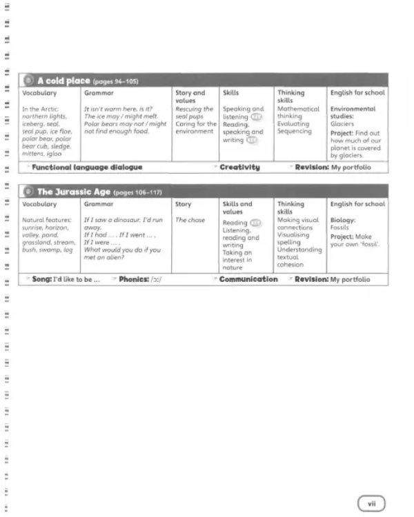 Super Minds. Level 6. Teacher's Book