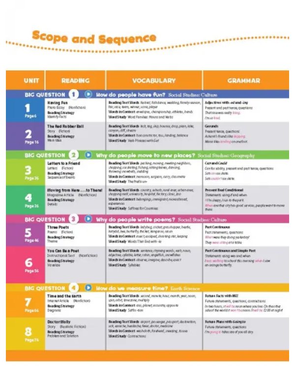 Oxford Discover. Second Edition. Level 3. Student Book Pack