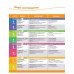 Oxford Discover. Second Edition. Level 3. Student Book Pack