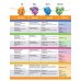 Oxford Discover. Second Edition. Level 3. Student Book Pack