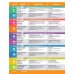 Oxford Discover. Second Edition. Level 3. Student Book Pack