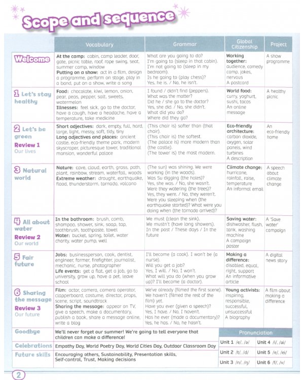 Rise and Shine. Level 6. Pupil's Book and eBook with Online Practice and Digital Resources