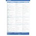 Speakout. 3rd Edition. B1. Workbook with Key