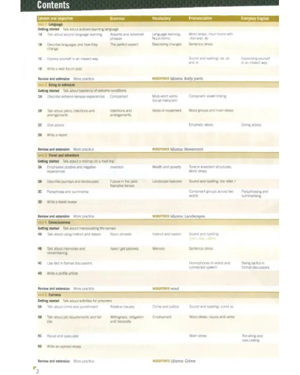 Cambridge English. Empower. Advanced. Student's Book with Online Access