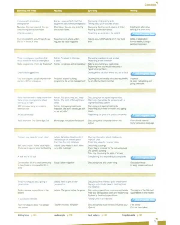 Cambridge English. Empower. Advanced. Student's Book with Online Access