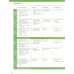 Evolve. Level 2. Student's Book with Practice Extra