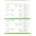 Evolve. Level 2. Student's Book with Practice Extra