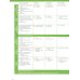 Evolve. Level 2. Student's Book with Practice Extra