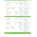 Evolve. Level 2. Student's Book with Practice Extra
