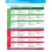 Family and Friends. Level 6. 2nd Edition. Class Book