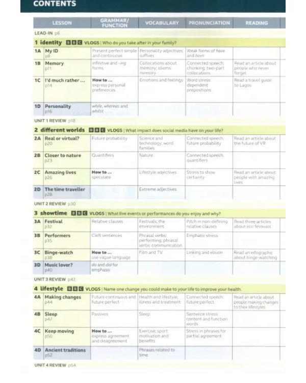 Speakout. 3rd Edition. B2. Student's Book and eBook with Online Practice