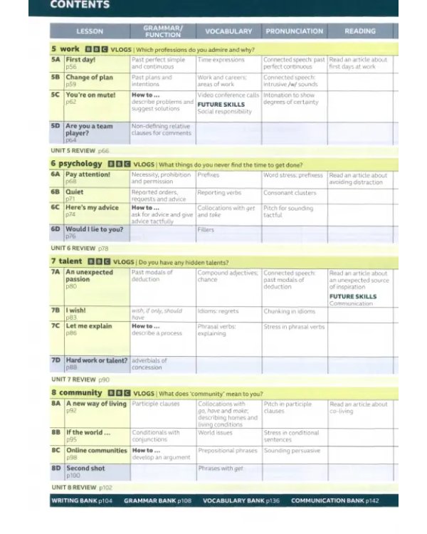 Speakout. 3rd Edition. B2. Student's Book and eBook with Online Practice