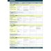 Speakout. 3rd Edition. B2. Student's Book and eBook with Online Practice