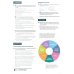 Speakout. 3rd Edition. B2. Student's Book and eBook with Online Practice