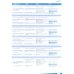 Empower. Pre-intermediate. Student’s Book Pack with Online Access, Academic Skills and Reading Plus