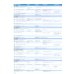 Empower. Pre-intermediate. Student’s Book Pack with Online Access, Academic Skills and Reading Plus