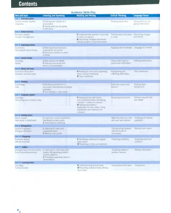 Empower. Pre-intermediate. Student’s Book Pack with Online Access, Academic Skills and Reading Plus