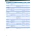 Empower. Pre-intermediate. Student’s Book Pack with Online Access, Academic Skills and Reading Plus