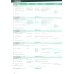 Empower. Intermediate. Student’s Book Pack with Online Access, Academic Skills and Reading Plus