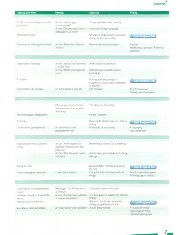 Empower. Intermediate. Student’s Book Pack with Online Access, Academic Skills and Reading Plus