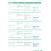 Empower. Intermediate. Student’s Book Pack with Online Access, Academic Skills and Reading Plus