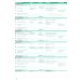 Empower. Intermediate. Student’s Book Pack with Online Access, Academic Skills and Reading Plus