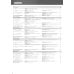 Empower. Advanced. C1. Second Edition. Workbook without Answers