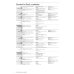 In Company 3.0. Intermediate. Teacher's Book Premium Plus Pack