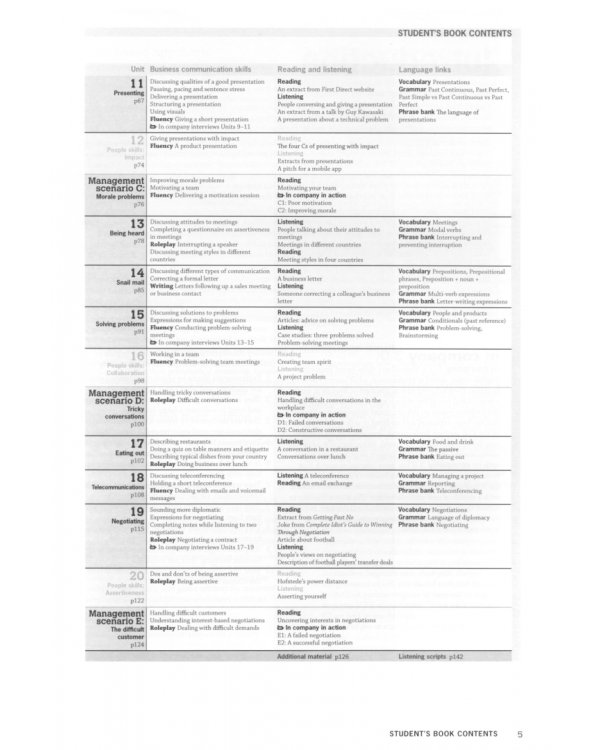 In Company 3.0. Intermediate. Teacher's Book Premium Plus Pack