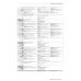 In Company 3.0. Intermediate. Teacher's Book Premium Plus Pack
