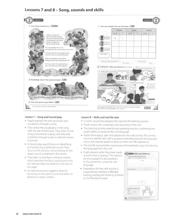 Rainbow Bridge. Level 4. Teachers Guide Pack (+CD)