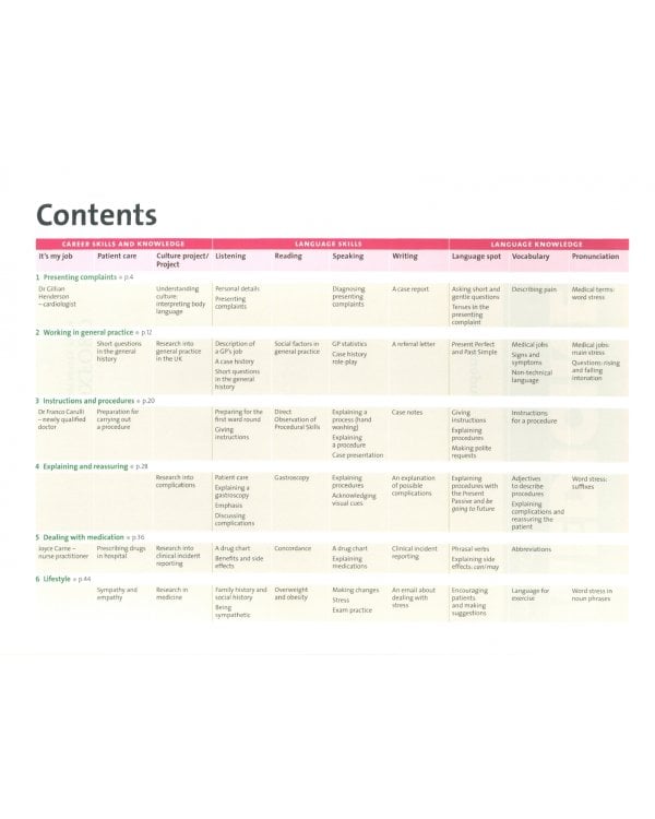 Oxford English for Careers. Medicine 1. Student's Book