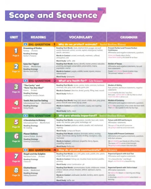 Oxford Discover. Level 5. Student Book