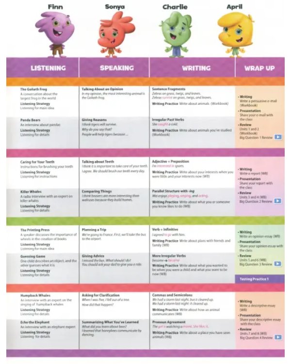 Oxford Discover. Level 5. Student Book